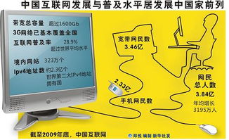 互联网服务 驱动中国经济高质量发展的核心引擎