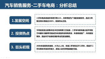 互联网汽车服务领域 创业、投资与趋势年终盘点