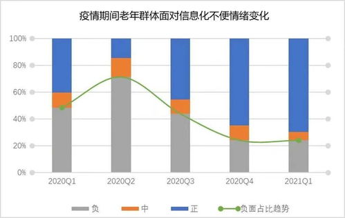 正在被消失的网络新主人们 互联网服务的隐形变迁